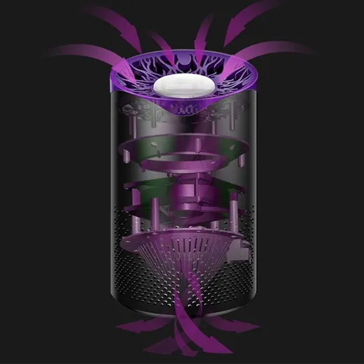 Superhandige Elektrische Insecten Muggenzuiger - Afbeelding 3