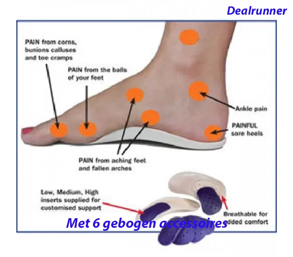 Unisex Wasbaar Orthopedische Inlegzolen – Verdeelt uw Gewicht Optimaal (38-39) D - Afbeelding 4